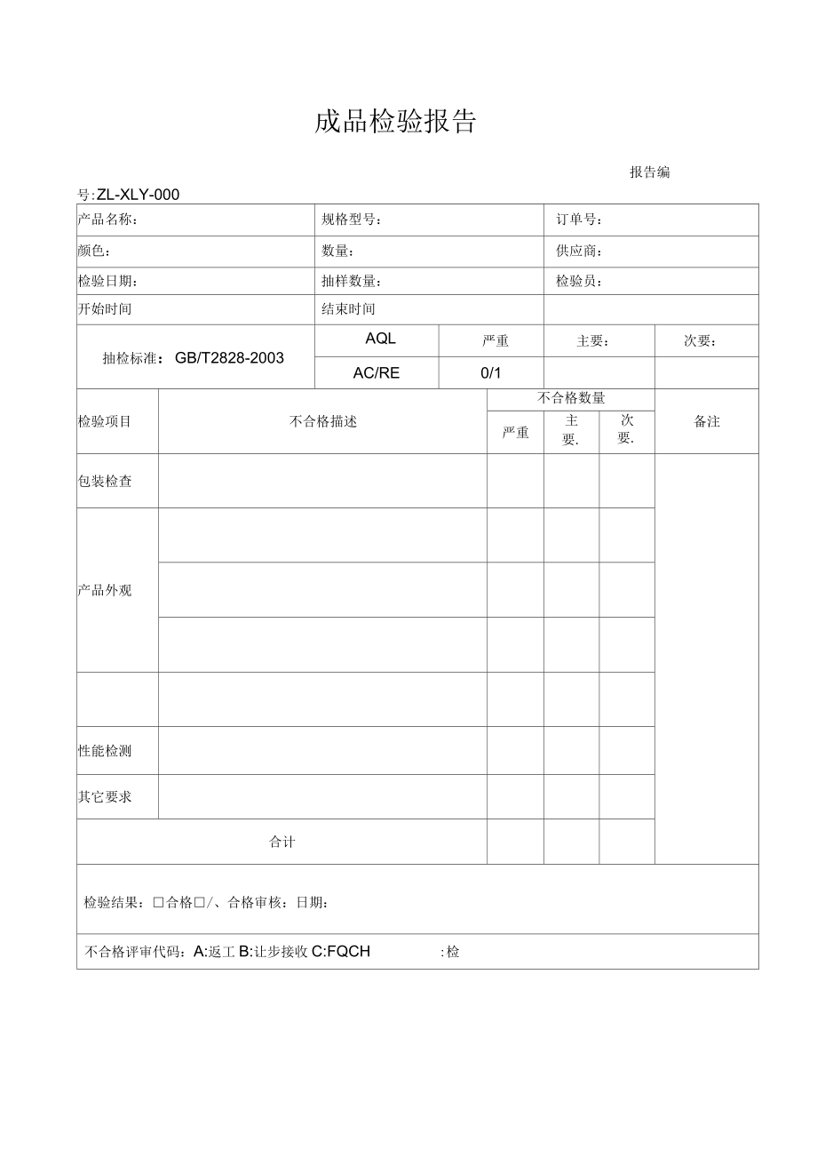 工廠(chǎng)驗(yàn)貨報(bào)告模板指南