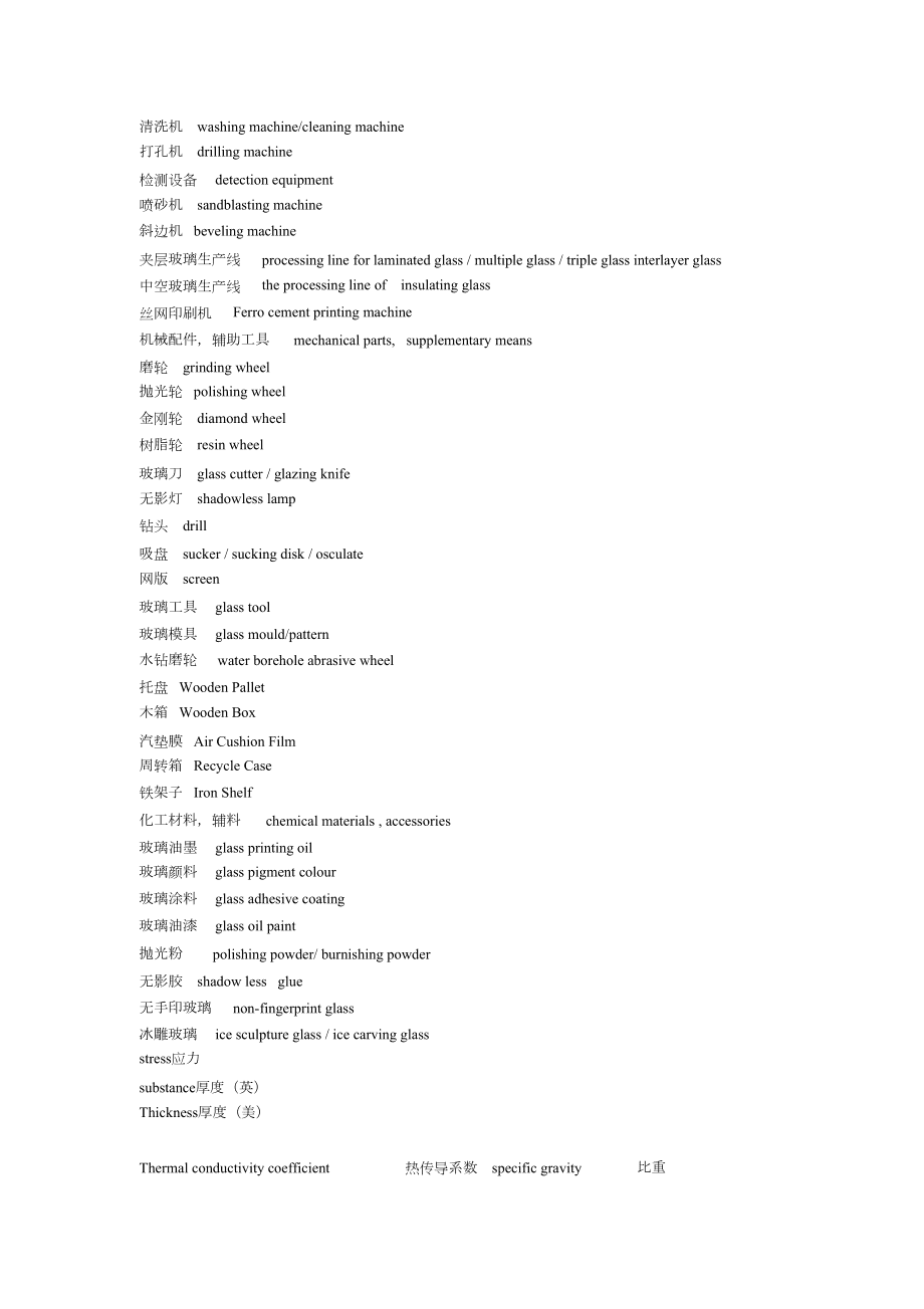 玻璃英語專業(yè)術(shù)語及其在玻璃拋光粉生產(chǎn)中的應(yīng)用